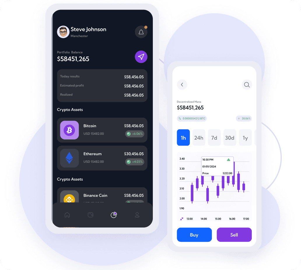 Crypto Website Design Services
