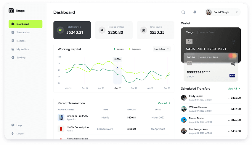 Dashboard screen UI design of Tango app
