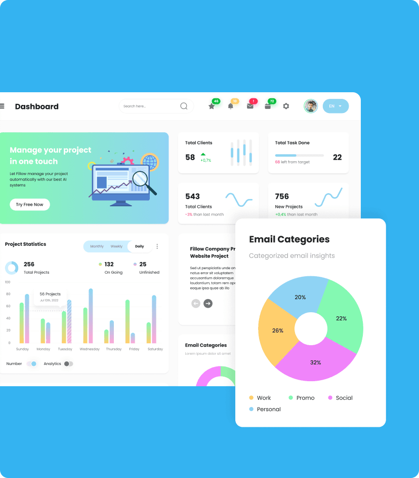 Fujjo dashboard feature