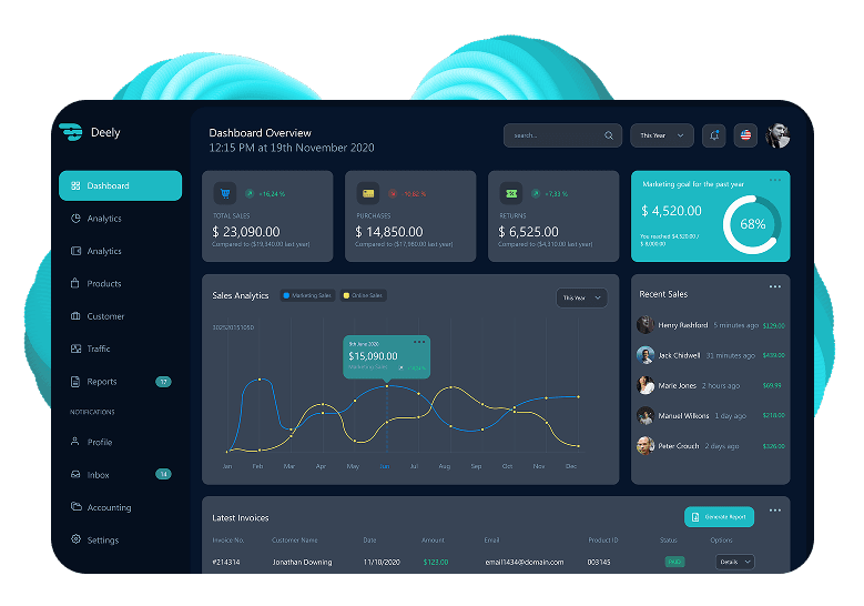 Real estate CRM system design