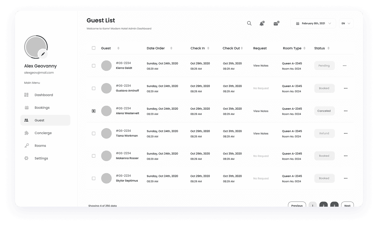 Mockup of a hotel guest list board