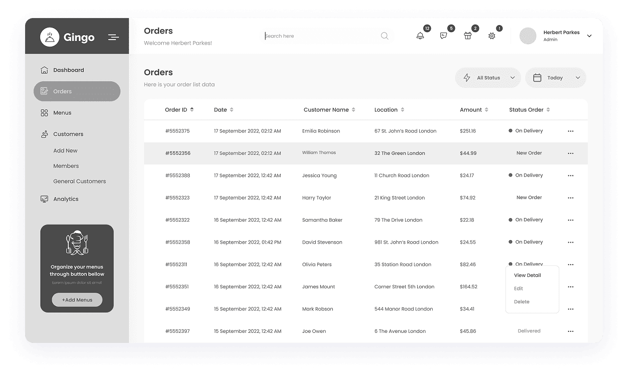 Gingo admin panel orders dashboard wireframe with order list data
