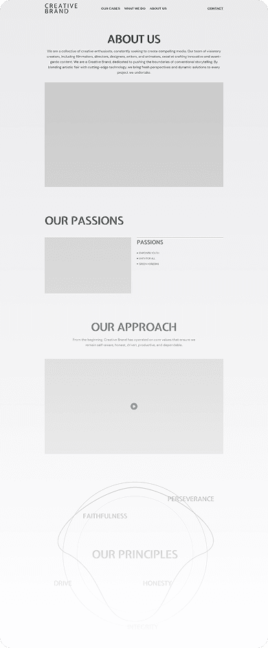Wireframe of Creative Brand-s about us page