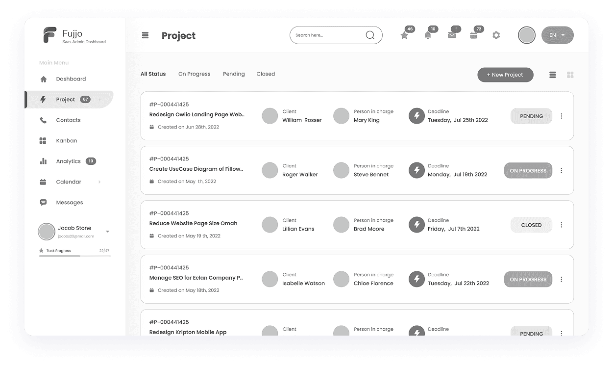 Fujjo project dashboard wireframe