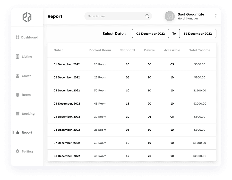 Report screen wireframe in Elite Station CRM