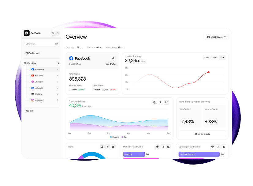 Bot detection CRM system design
