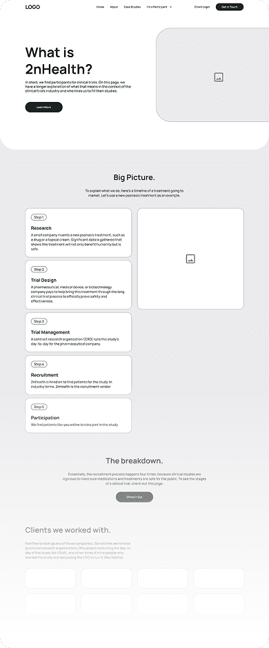 Wireframe of the 2NHealth what is page