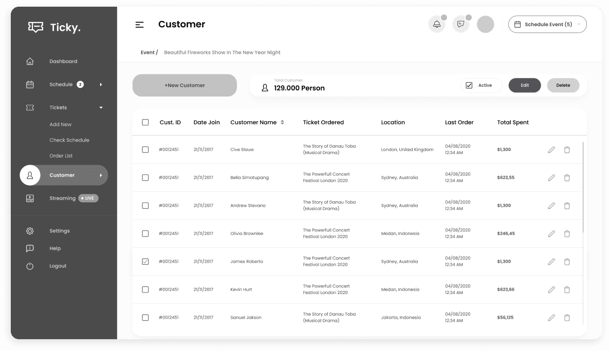 Wireframe displaying Ticky CRM customer management dashboard