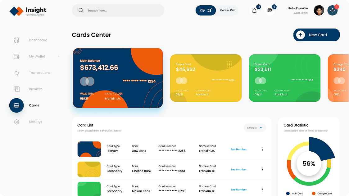 Payment admin panel template design