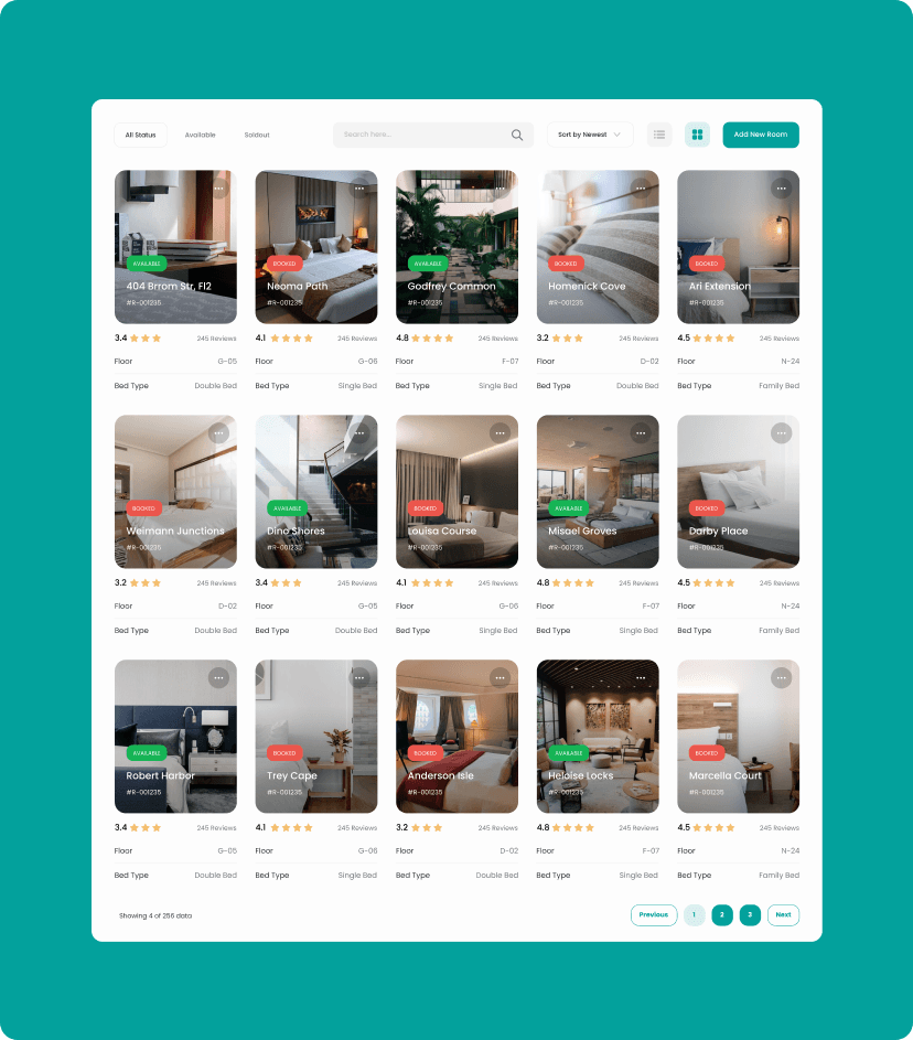E-Hotel CRM room and inventory management feature
