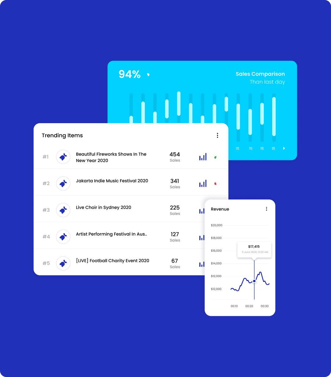Ticky CRM analytics feature