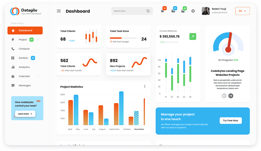 UI design of Datagile main dashboard