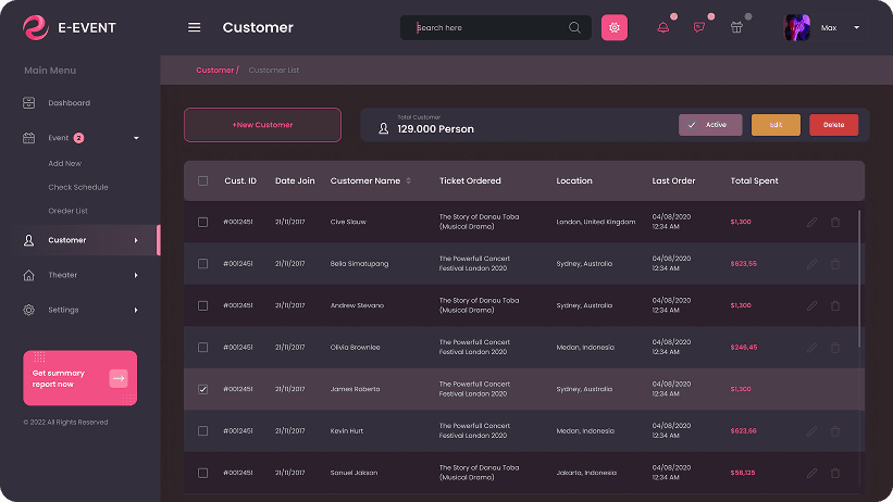 E-Event CRM software attendee management dashboard