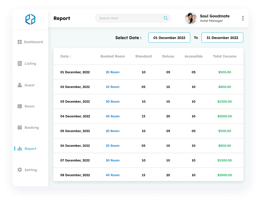 UI design of the report page in Elite Station CRM