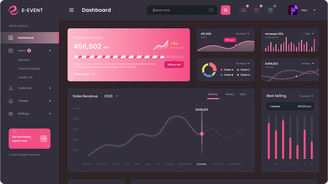 E-Event CRM software design
