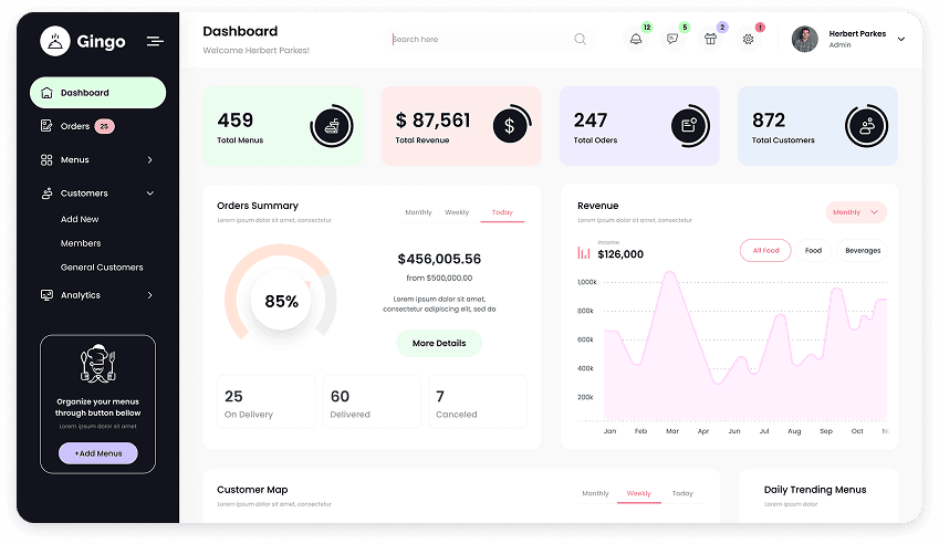 UI design of the Gingo admin panel main dashboard