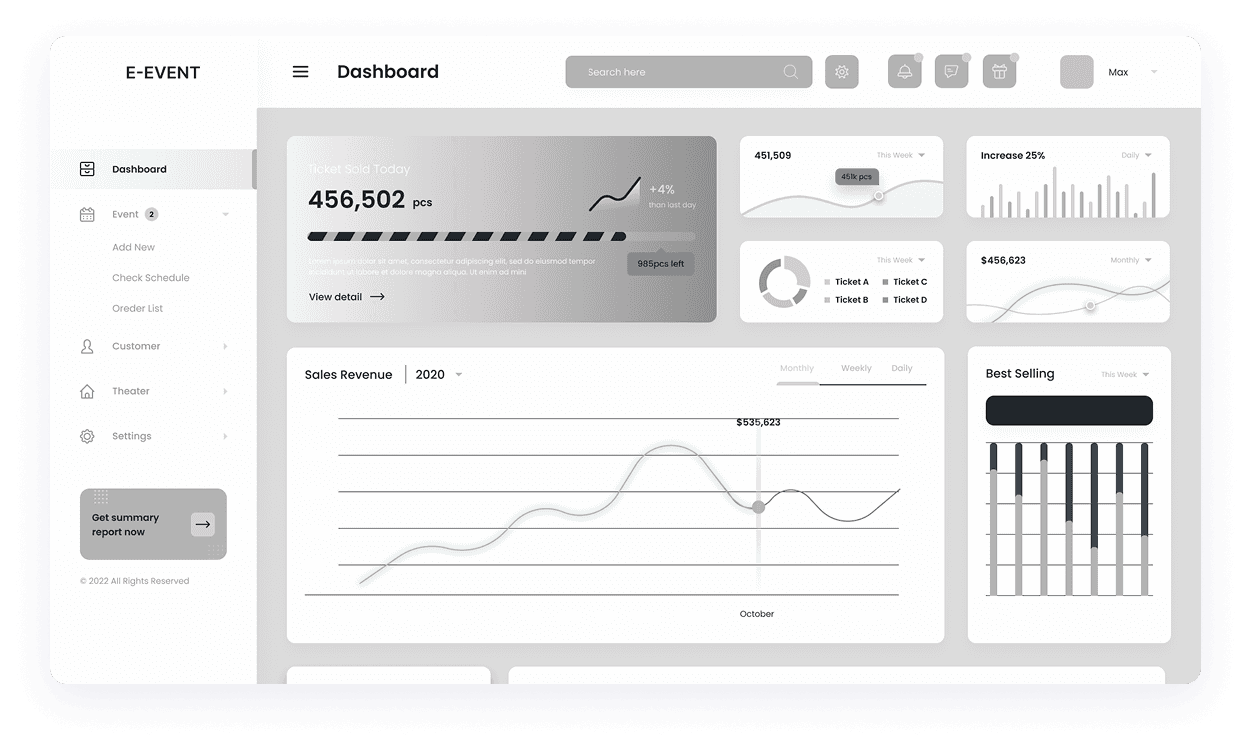 E-Event CRM main dashboard shows key metrics like sales, sales revenue, and income