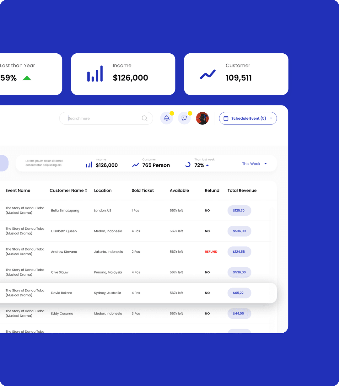 Ticky CRM orders management feature