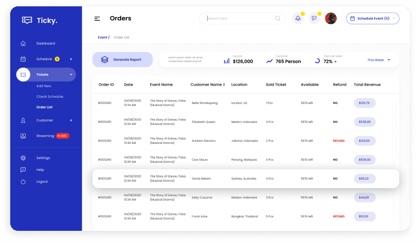 UI design of Ticky CRM orders management screen
