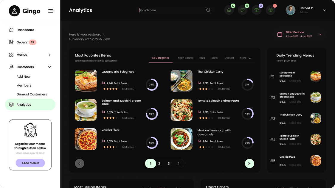 Restaurant CRM design