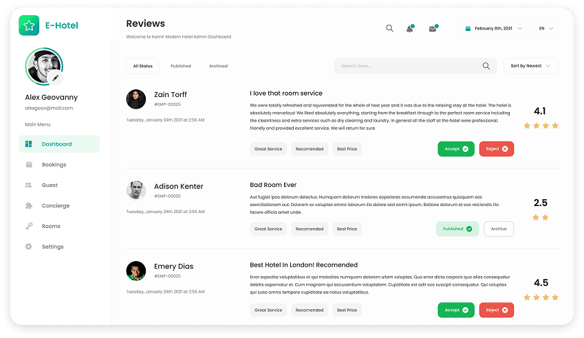 E-Hotel review management dashboard