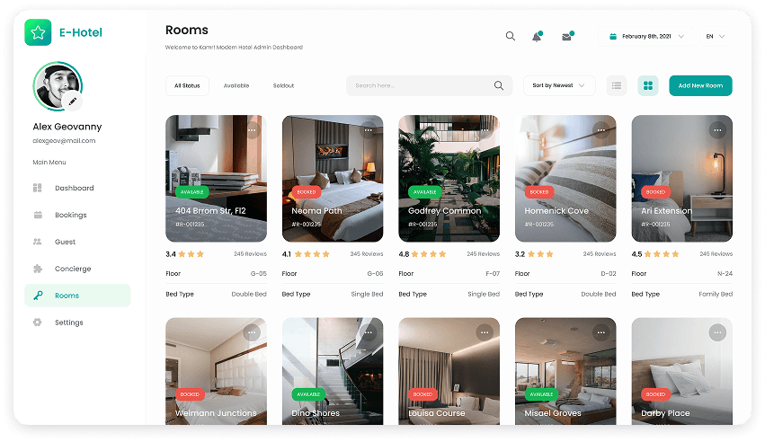 Hotel rooms dashboard screen