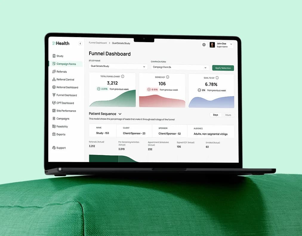Healthcare platform