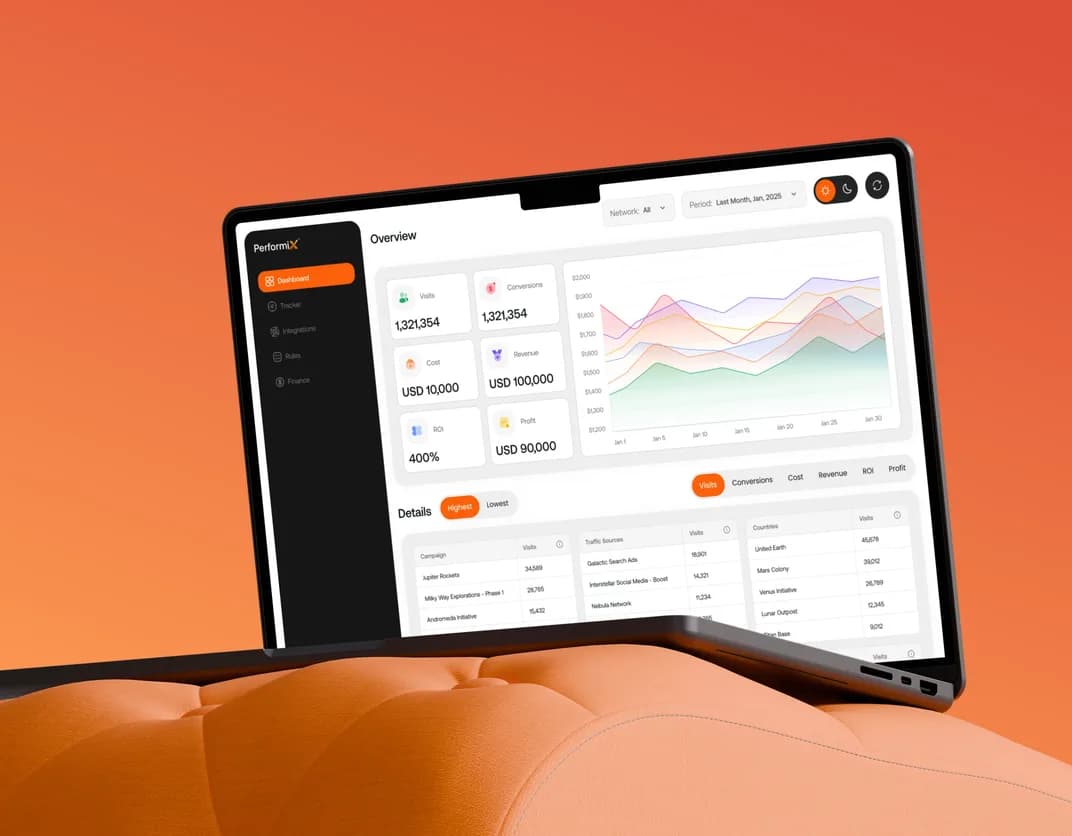 Performance marketing platform