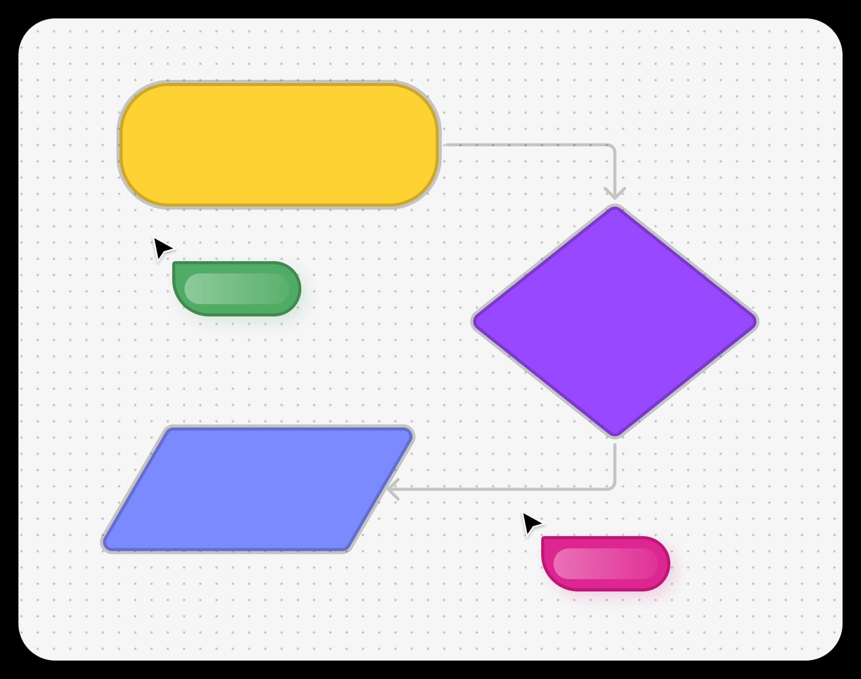 Product Ideation Service Presentation