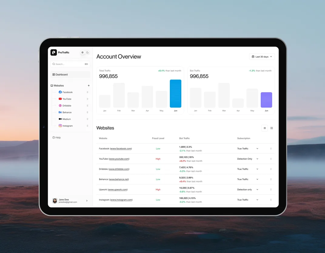 Bot detection platform