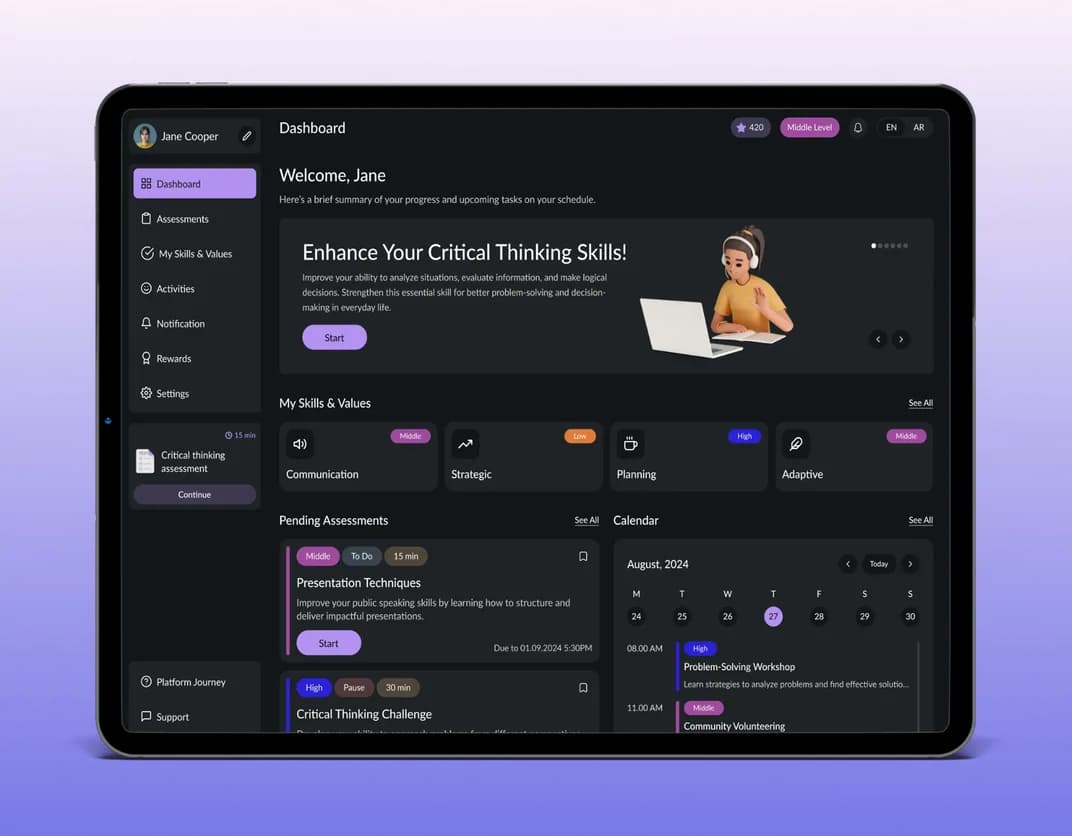Trading learning management system
