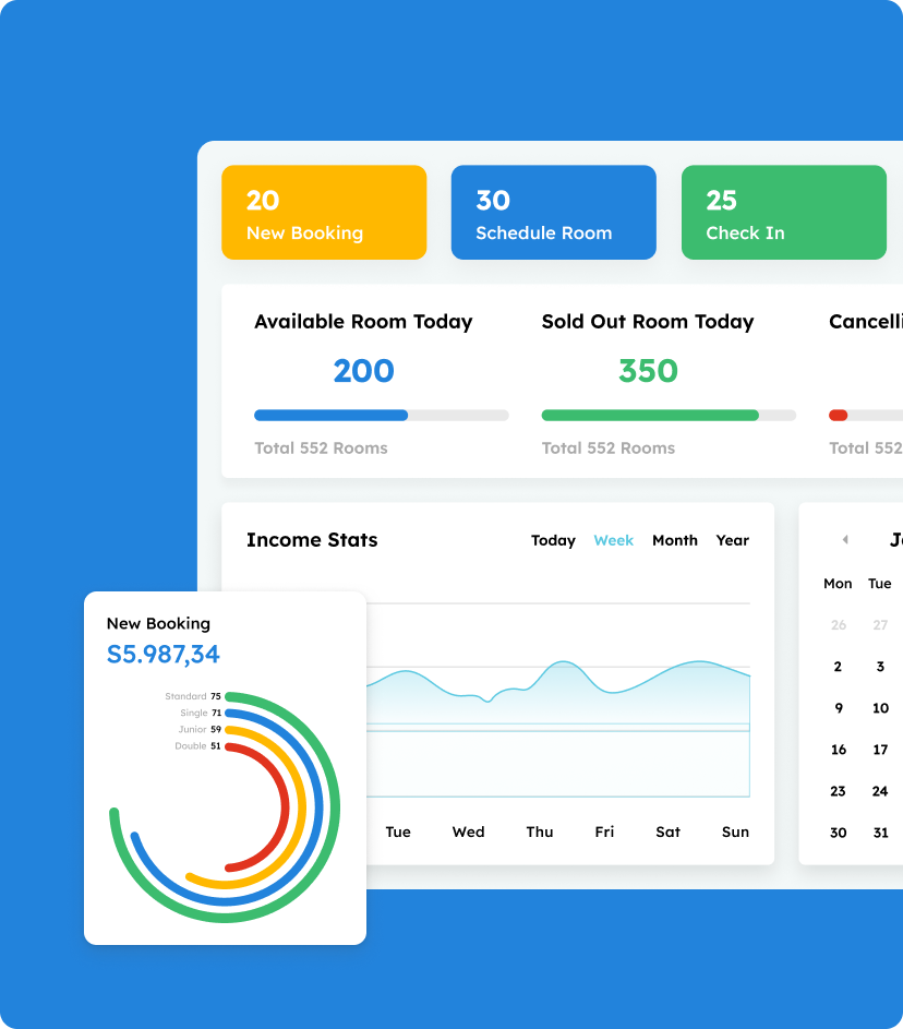 Elite Station comprehensive dashboard feature