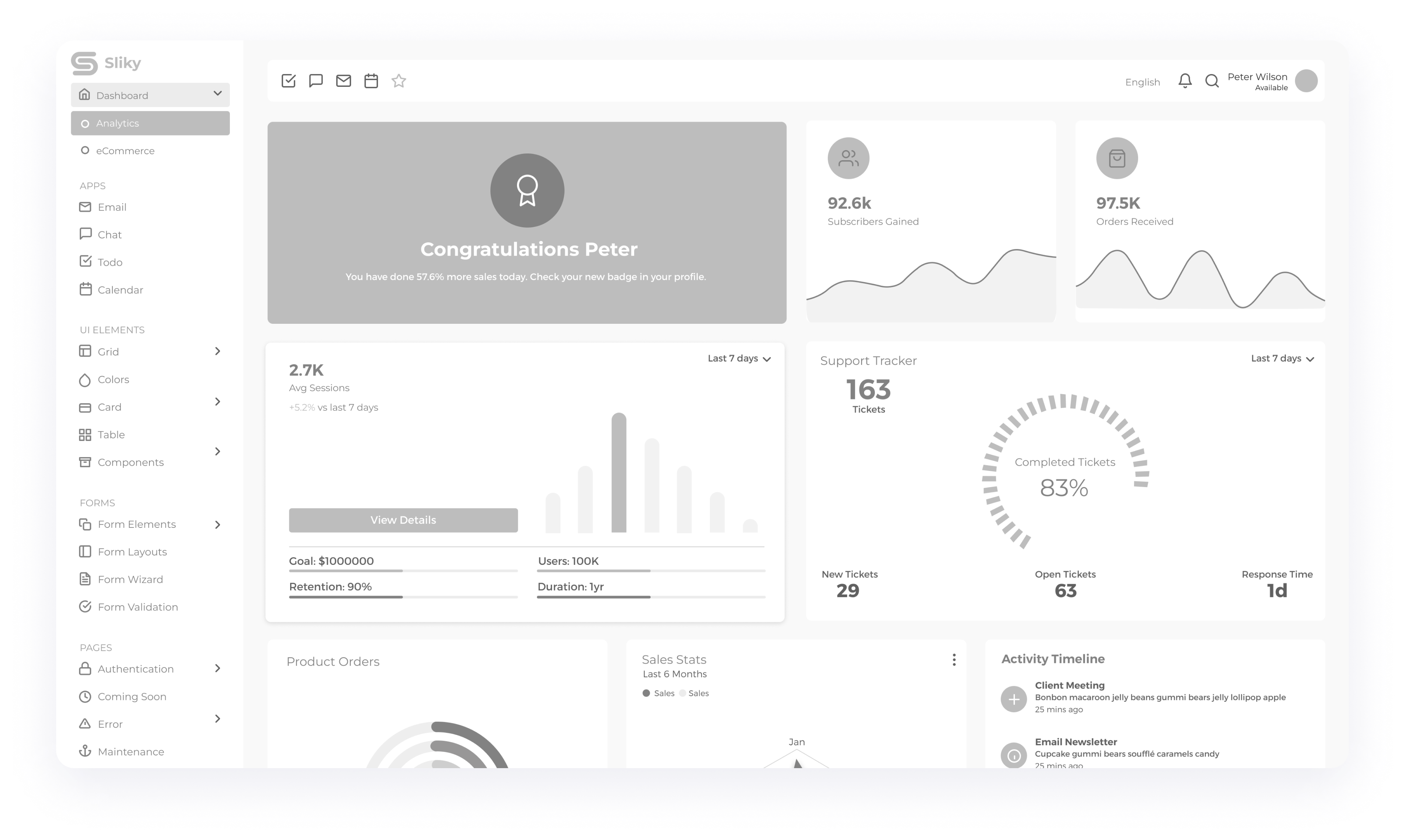 Wireframe of a CRM analytics dashboard screen in Sliky, a Vue.js admin panel template.