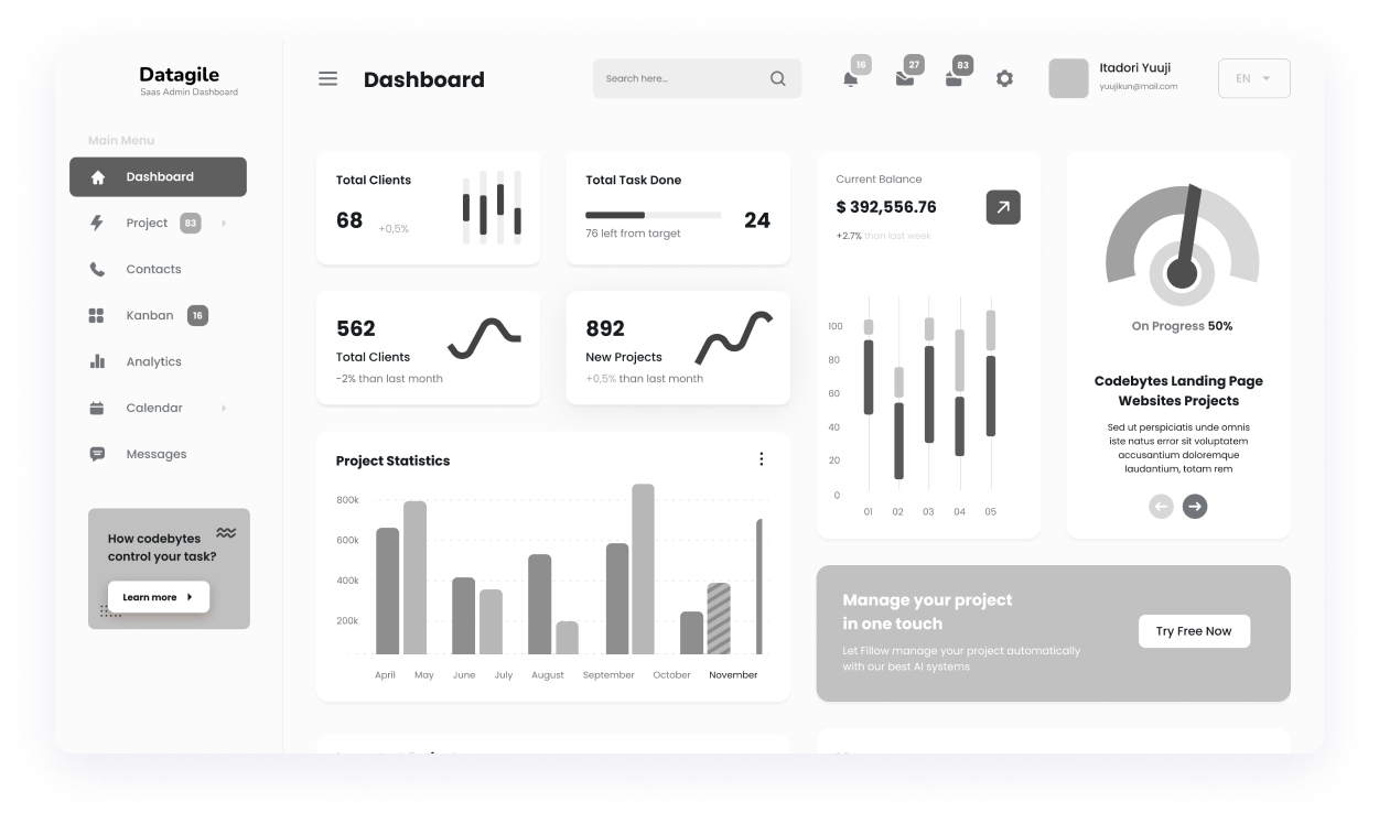 Initial screen wireframe of the Splash app