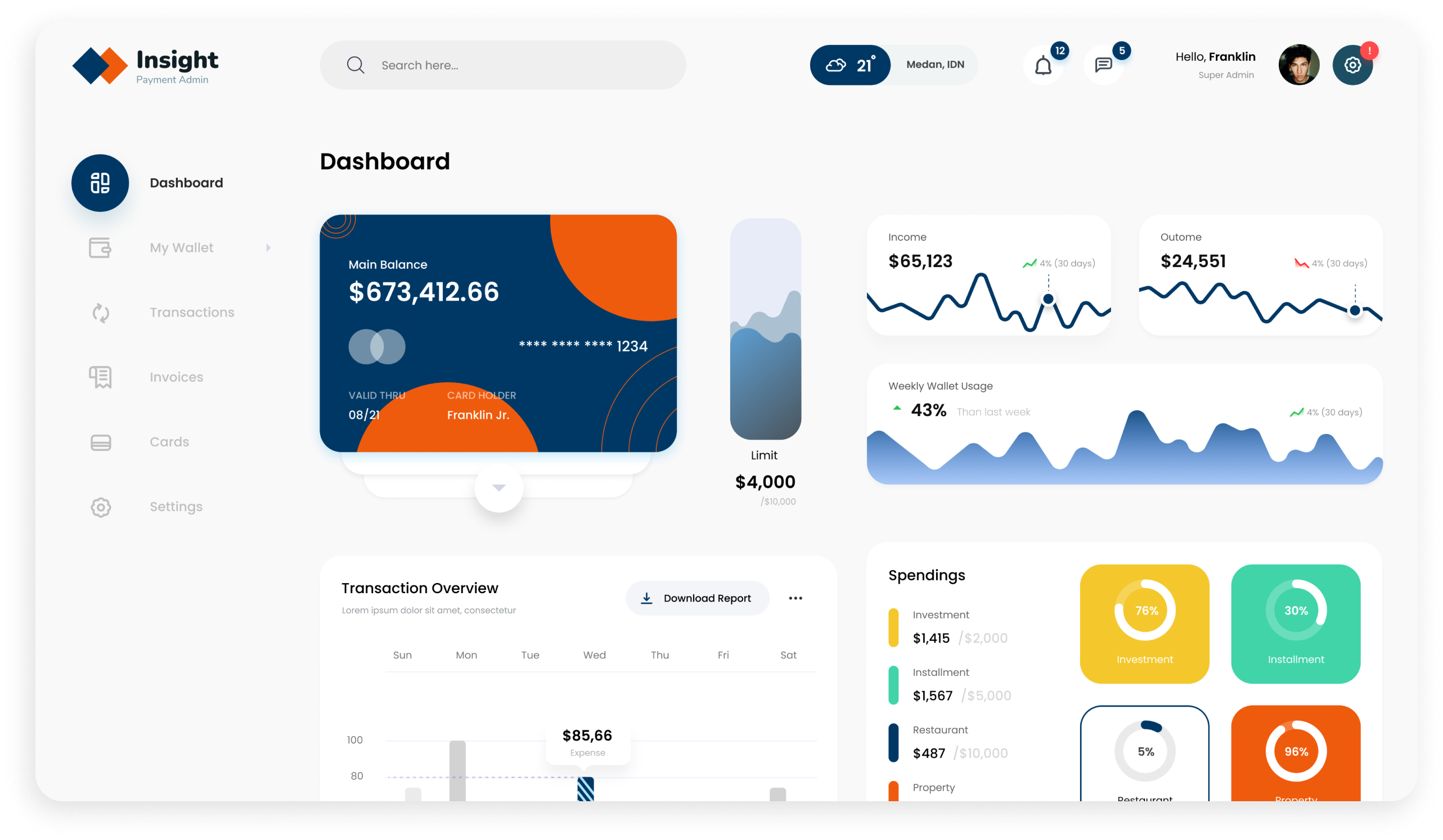  Insight main dashboard UI design