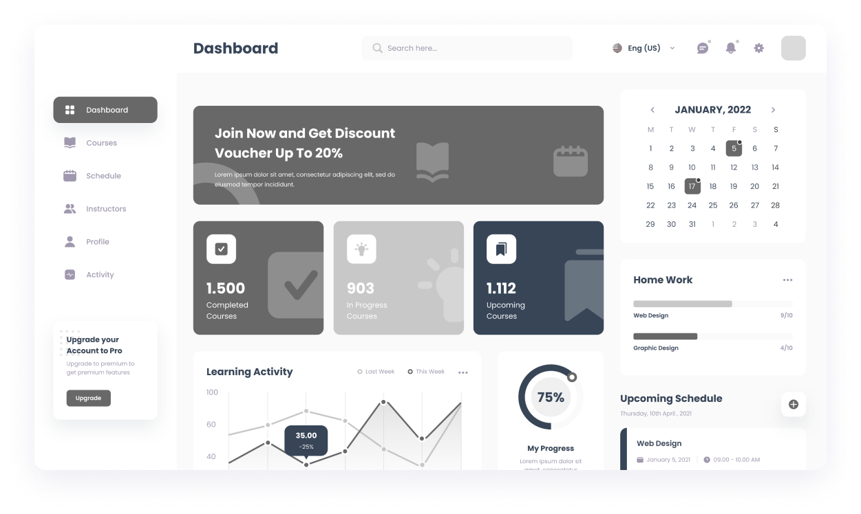 Wireframe of the MySkills CRM dashboard