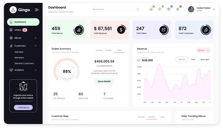  UI design of the Gingo admin panel main dashboard 