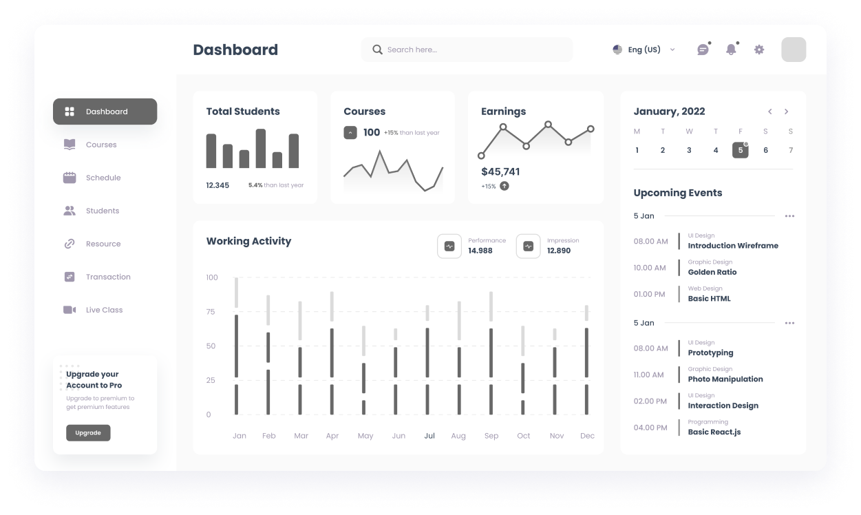 Wireframe of MySkills dashboard overview