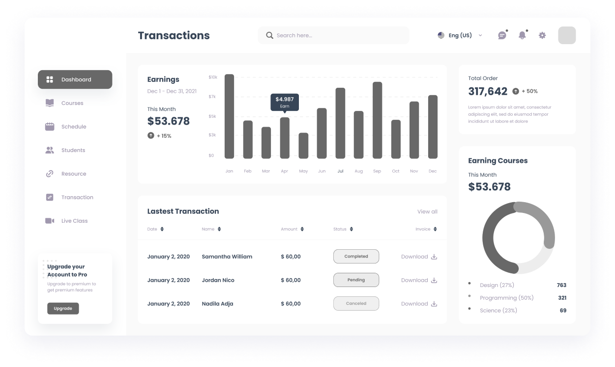 Wireframe of the MySkills transactions page