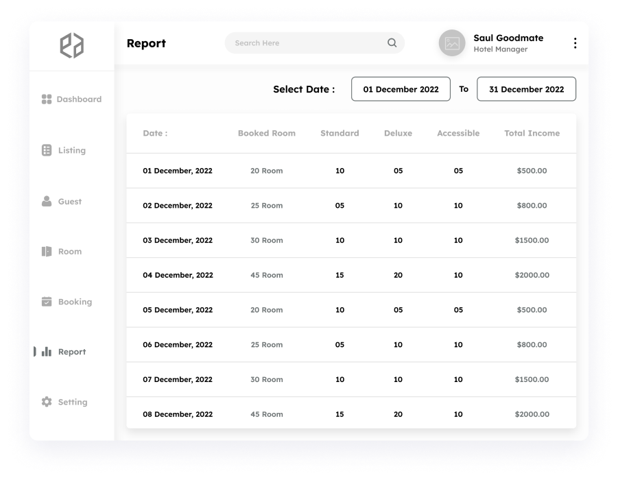 Report screen wireframe in Elite Station CRM 