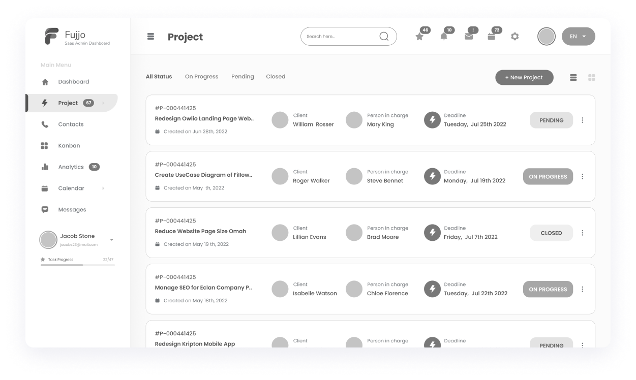 Fujjo project dashboard wireframe 