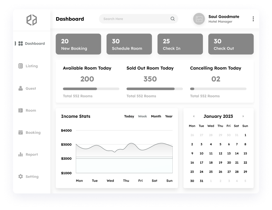 Wireframe of the Elite Station CRM main dashboard