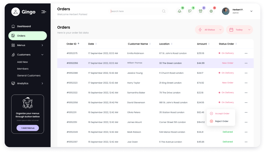  UI design of the Gingo admin panel orders dashboard 