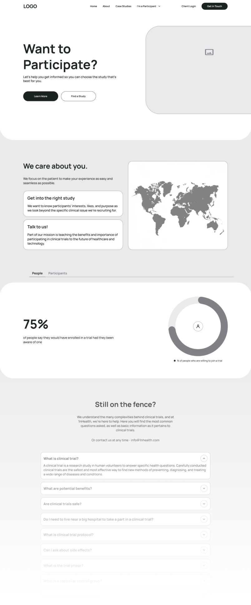 Wireframe of the 2NHealth participant page