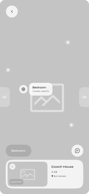 Wireframe of Turveyor property overview screen