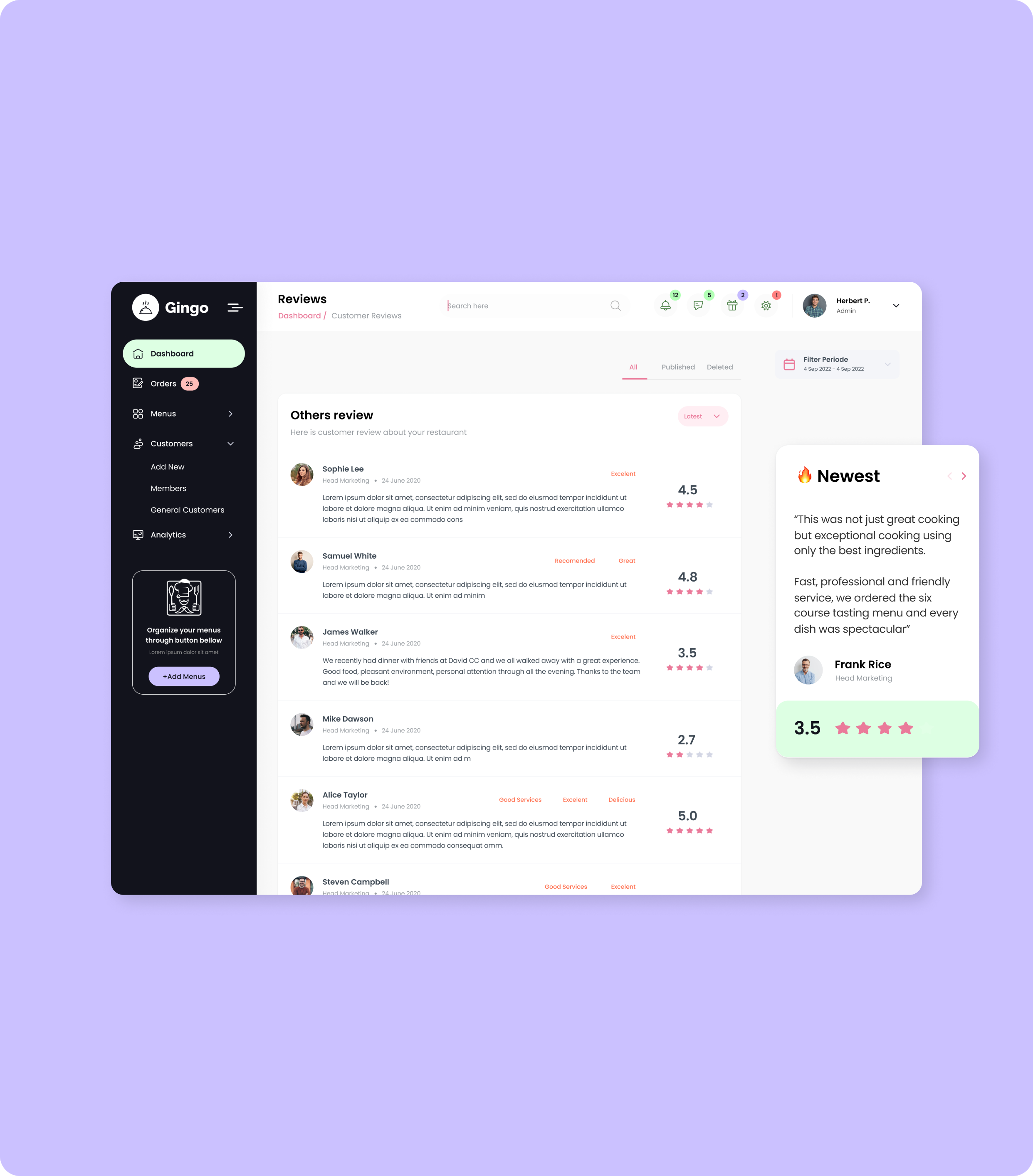   Gingo admin panel reviews feature 