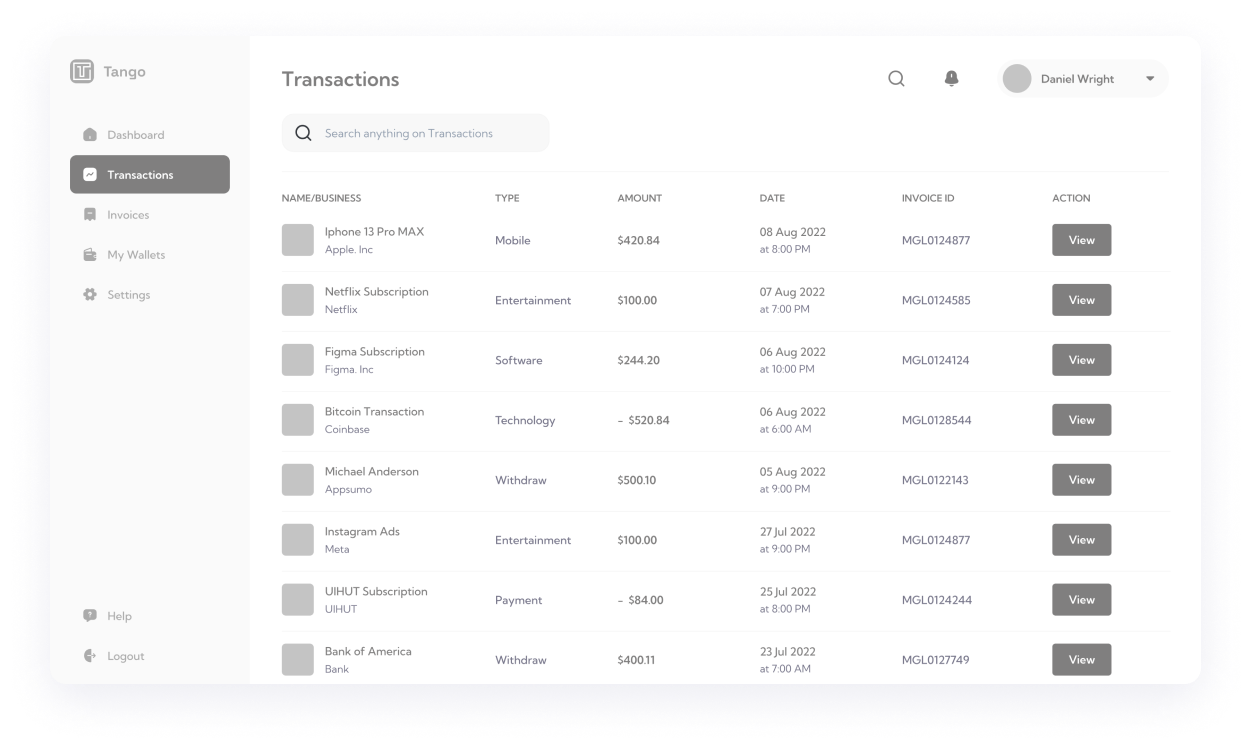  Wireframe of the Gingo admin panel order details dashboard