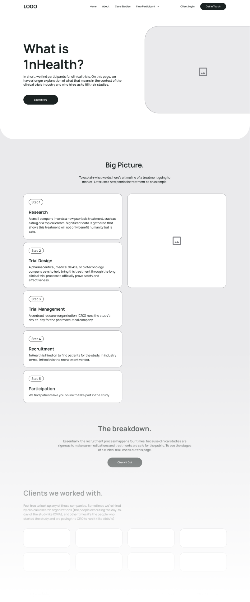 Wireframe of the 2NHealth what is page