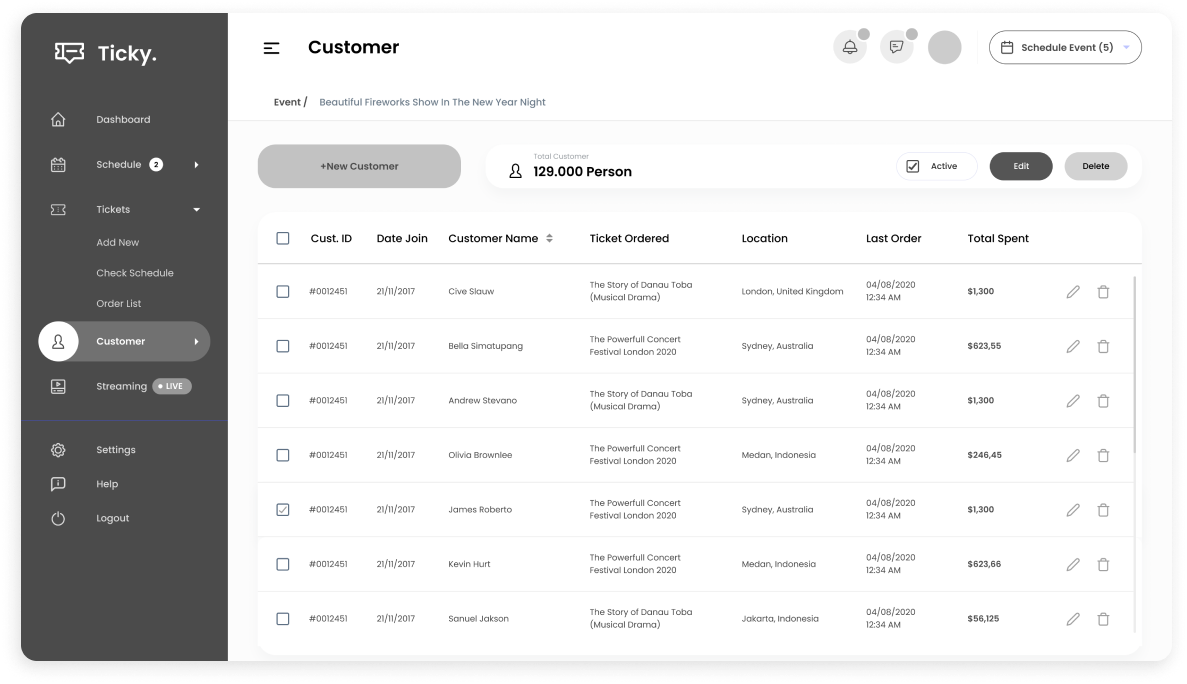  Gingo admin panel orders dashboard wireframe with order list data 