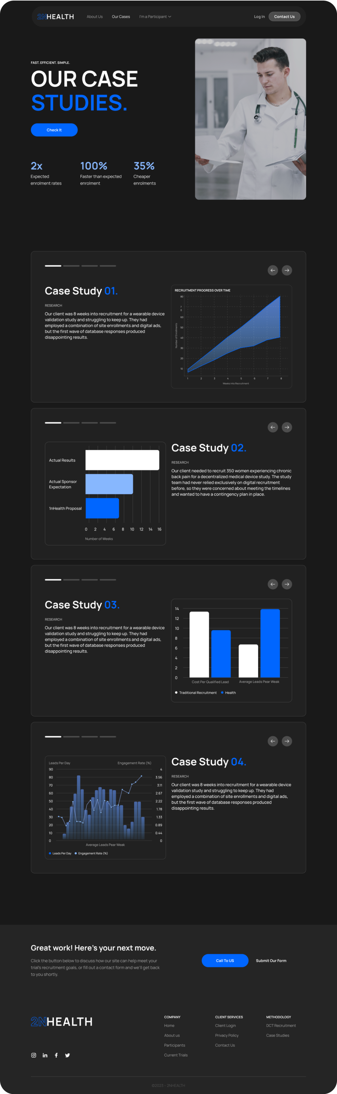 UI design of the 2NHealth case studies page